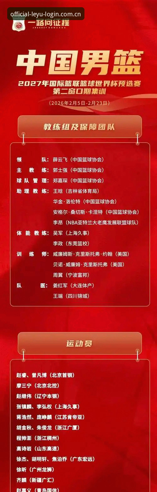 为什么说2026乐鱼官网登录入口网址CN站才是篮球迷的省心之选？